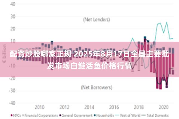 配资炒股哪家正规 2025年8月17日全国主要批发市场白鲢活鱼价格行情