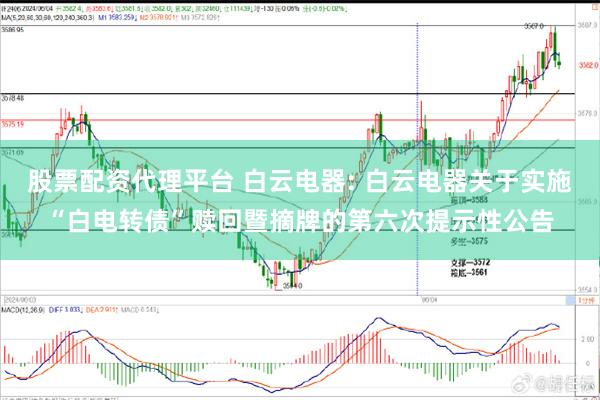 股票配资代理平台 白云电器: 白云电器关于实施“白电转债”赎回暨摘牌的第六次提示性公告
